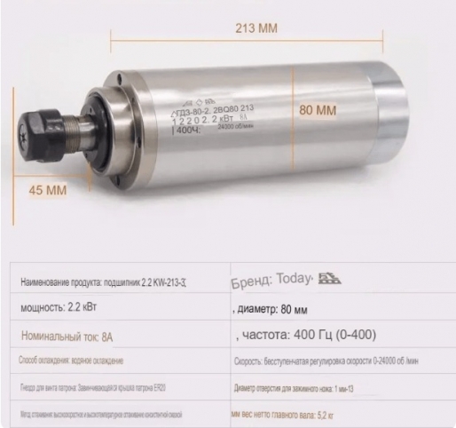 Шпиндель жидкостного охлаждения: GDZ-80-2.2B Ф80-213 8А 380v купить по ценам интернет-магазина 