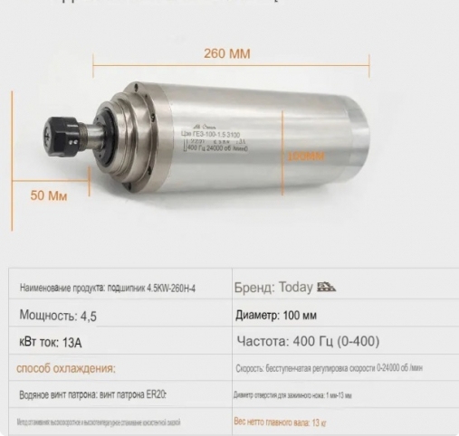 Шпиндель жидкостного охлаждения: GDZ100-4.5 Ф100-260 13А 380v купить в интернет-магазине